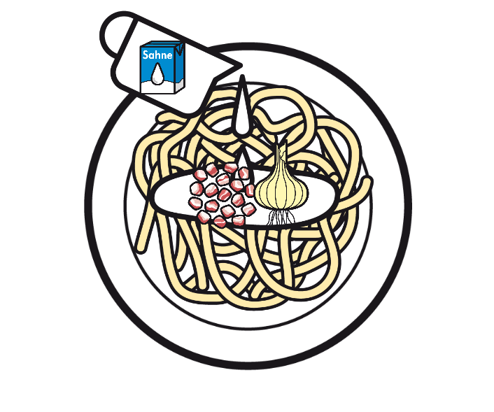 SPAGHETTI CARBONARA / ALTERNATIVE: KÄSERAHMSAUCE